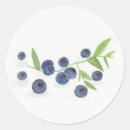 Search for kitchen decor stickers Food