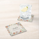 Search for terracotta coasters Wildflowers