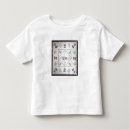 Search for 1800s tshirts Textiles