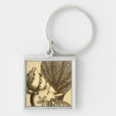 Search for dollar square key rings Anemone