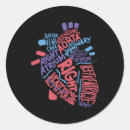 Search for cardiac nurse stickers Patient care