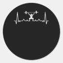 Search for powerlift stickers Fitness