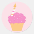 Search for round cupcake stickers Cute