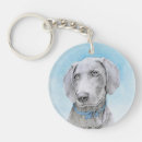 Search for weimaraner key rings Grey