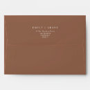 Search for return address labels wedding mailing accessories Simple white text