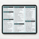 Search for cheat sheet mousepads Programming