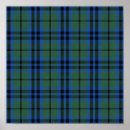 Search for keith posters Tartan