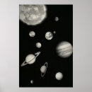 Search for white space posters Cool