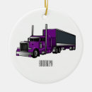Search for semi truck christmas tree decorations Transportation