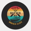Search for weekend humor stickers Boat goals