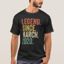 Search for 3 year old birthday tshirts Legend