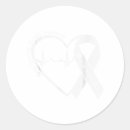 Search for spinal stickers Spinal muscular atrophy