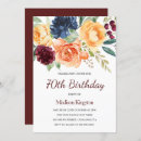 Search for mans 75th birthday invitations Mens