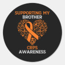 Search for ora stickers Rsd