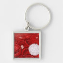 Search for technique key rings Magnification