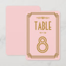 Search for arts and crafts wedding invitations Pink