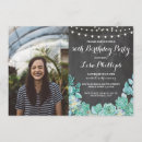 Search for chalk birthday invitations Party