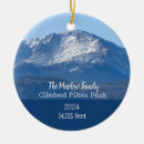 Search for pikes peak christmas tree decorations Mountain