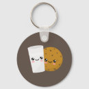 Search for kawaii drink key rings Adorable