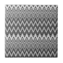 Search for black and white zigzag tiles Trendy