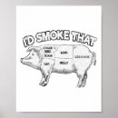 Search for vintage bbq posters Barbecue