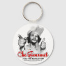 Search for conservatives round key rings Liberal