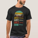 Search for wife 14th anniversary gifts Best