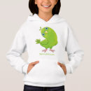 Search for parrot hoodies Budgie