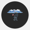 Search for nihilist stickers Politics
