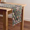 Search for indian table runners Yellow