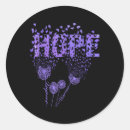 Search for lupus awareness stickers Cancer