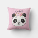 Search for panda nursery decor Cute