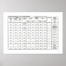 Search for study office supplies Language