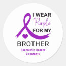 Search for pancreatitis stickers Support