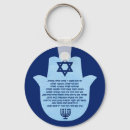 Search for hamsa key rings Jewish