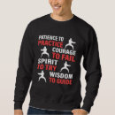 Search for karate student Karateka