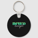 Search for adhd key rings Brain