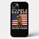 Search for its iphone cases Animal