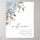 Search for white hydrangeas posters Welcome