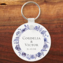 Search for purple rose key rings Modern