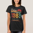 Search for born in 1983 Anniversary