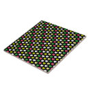 Search for 6 x 6 tiles Home