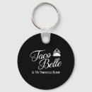 Search for princess belle key rings Sombrero