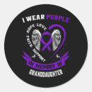 Search for pancreas stickers Pancreatic cancer survivor