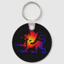 Search for prehistoric key rings Science