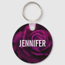 Search for red and silver rounded key rings Rose