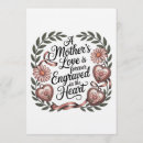 Search for mothers blessing invitations Checkered mama