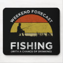 Search for angling electronics Angler
