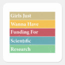 Search for funding stickers Have