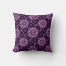 Search for fractal star Geometric